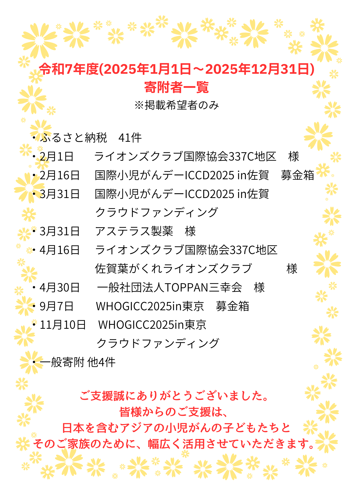 アマゾンより寄付をいただきました